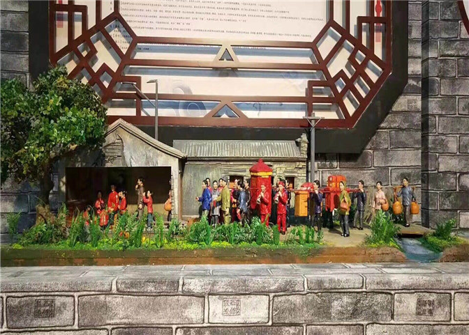 建筑模型的简介